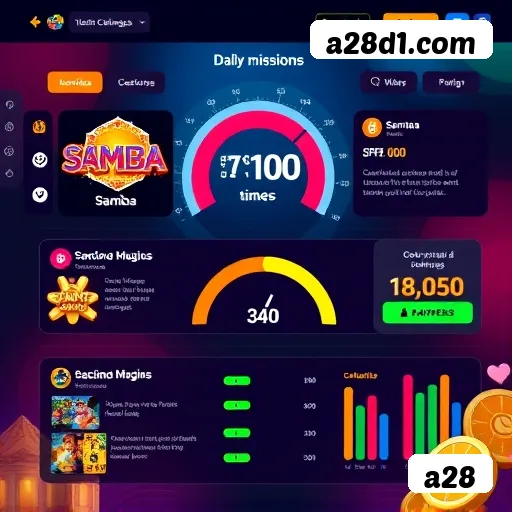 Platform Infrastructure